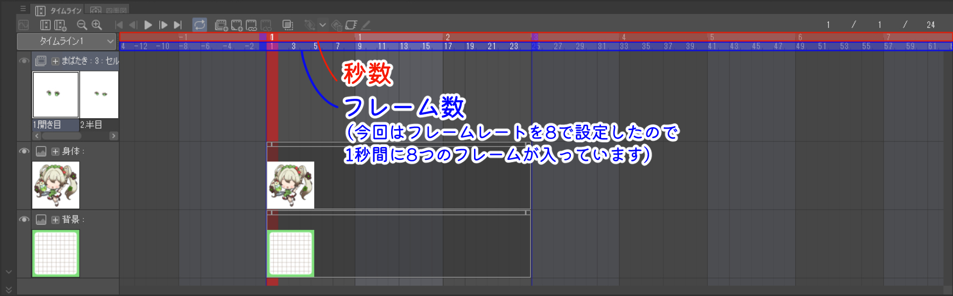 J_タイムラインの数字にズームしたスクショ